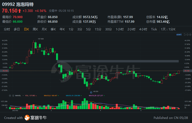 热点 第58页