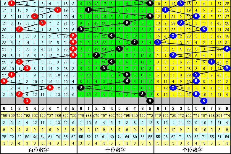 新澳门四肖期期准中特|精选解析解释落实