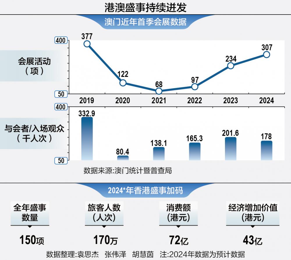 澳门最精准正最精准|精选解析解释落实