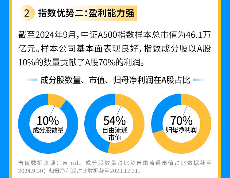 新2024奥门兔费资料|精选解析解释落实