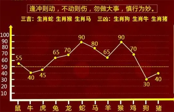 荧屏 第49页