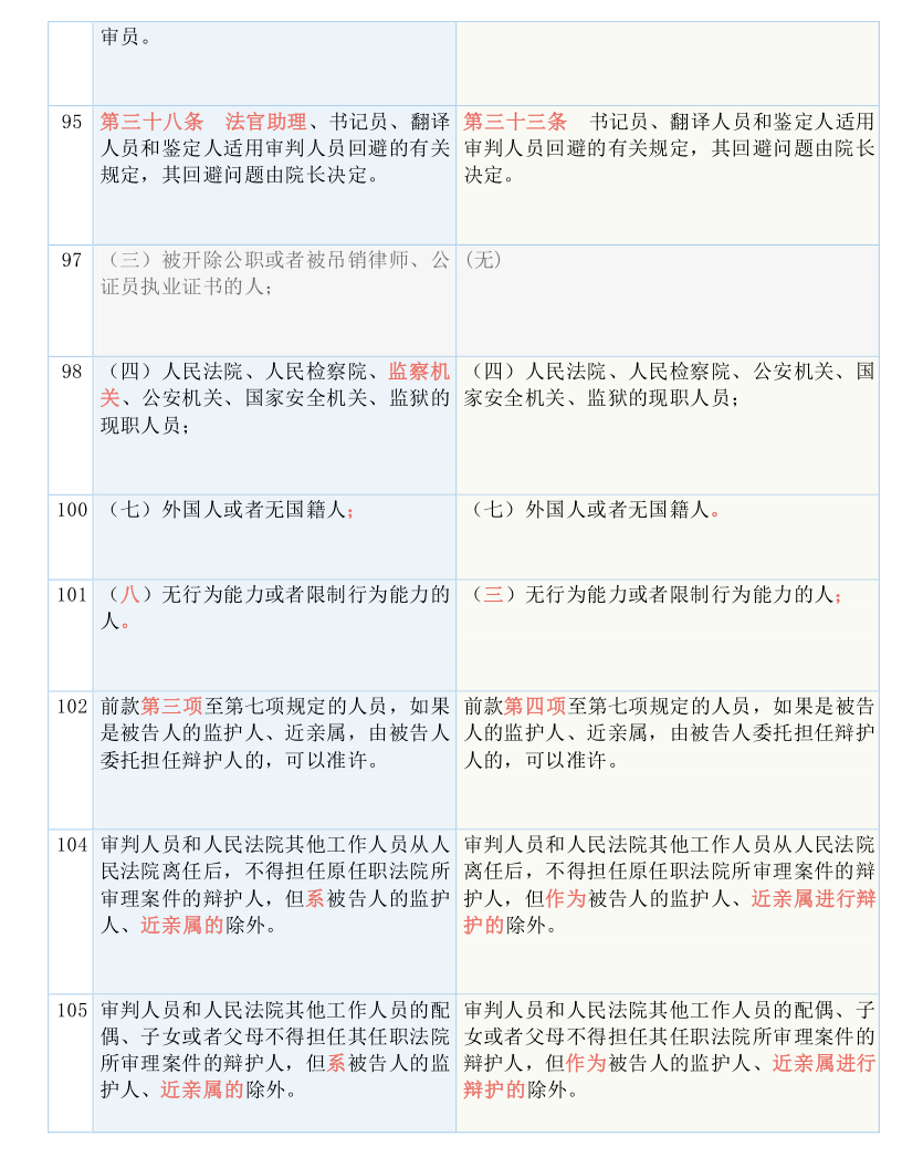 管家最准一码一肖100|全面释义解释落实