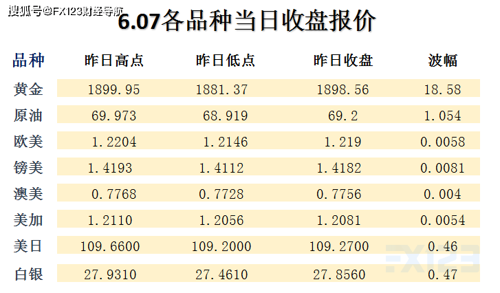 2025澳门天天开好彩精准24码|全面释义解释落实