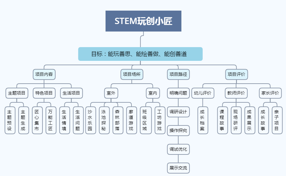 2025年正版资料免费大全中特|实用释义解释落实