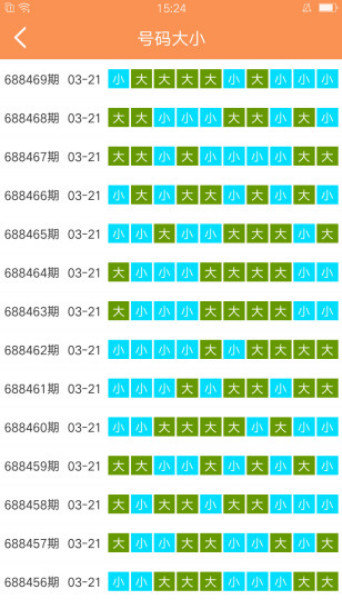 新澳门天天开好彩大全53期|实用释义解释落实