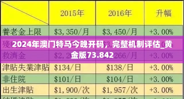 新澳今晚特马上9点30|全面释义解释落实