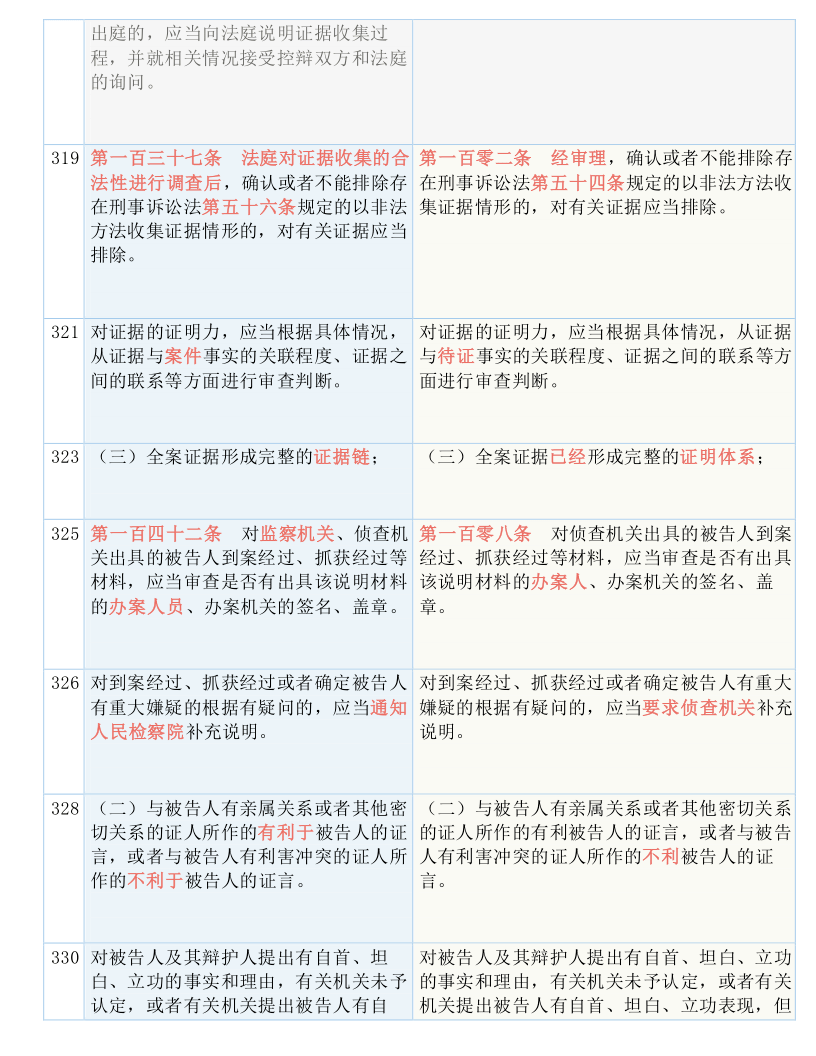 今晚必出三肖2025|实用释义解释落实